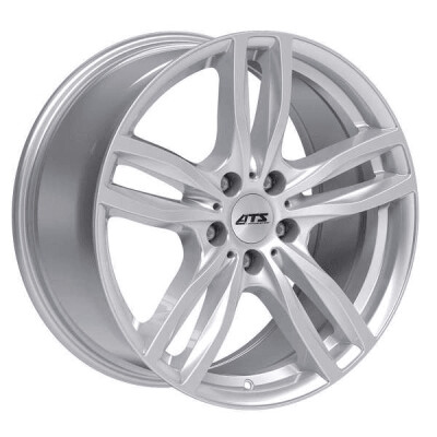 ATS Evolution